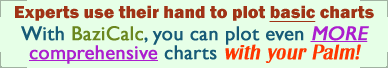Get BaziCalc now!!!